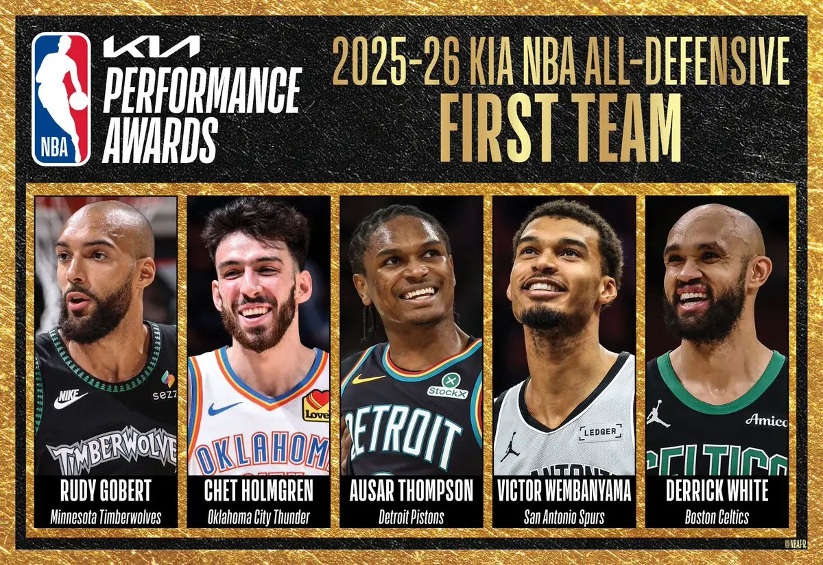 英雄联盟世界赛官网入口-NBA官方公布最佳防守阵容 文班亚马霍姆格伦领衔